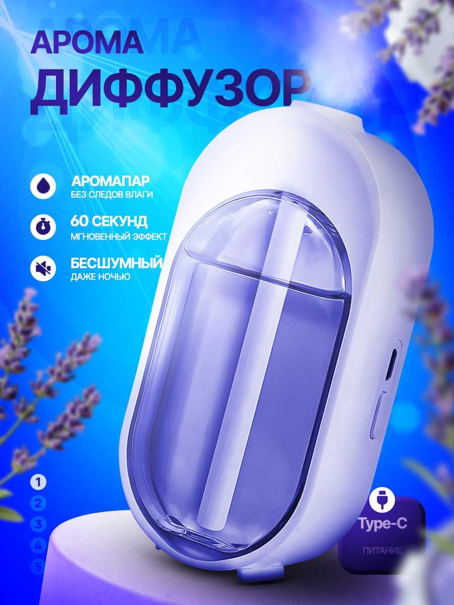 Инфографика для маркетплейсов Ozon, Wildberries и тд.