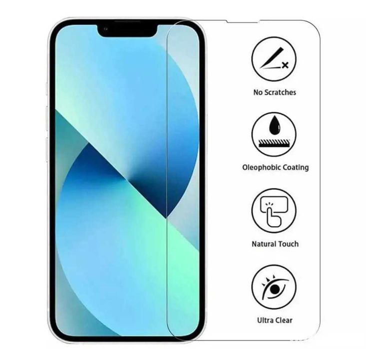 Oferta Folie sticla iPhone Diverse modele