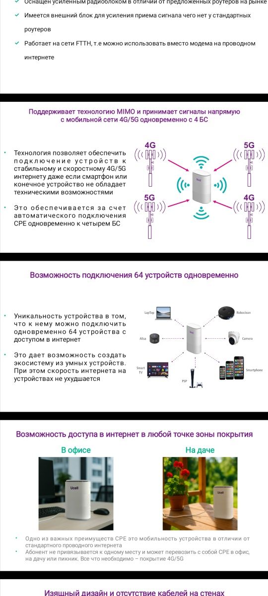 Ucell dan ajoyib yangilik Wifi router