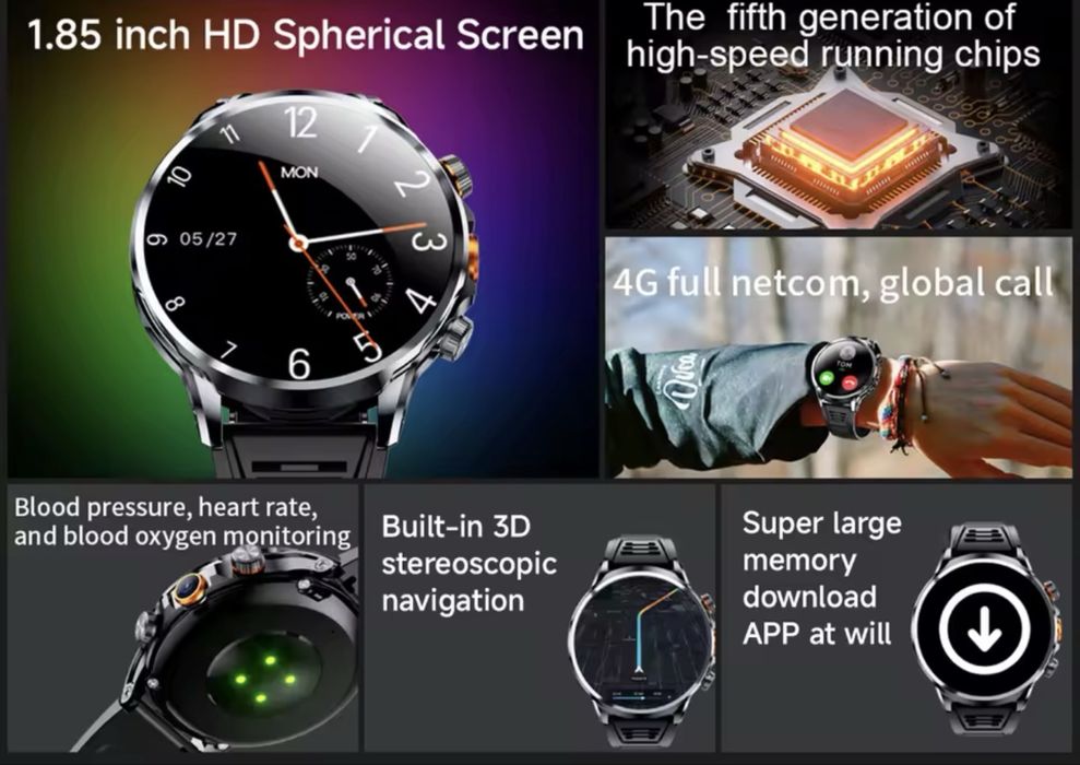 Smartwatch Nou CU SIM Camera și NFC