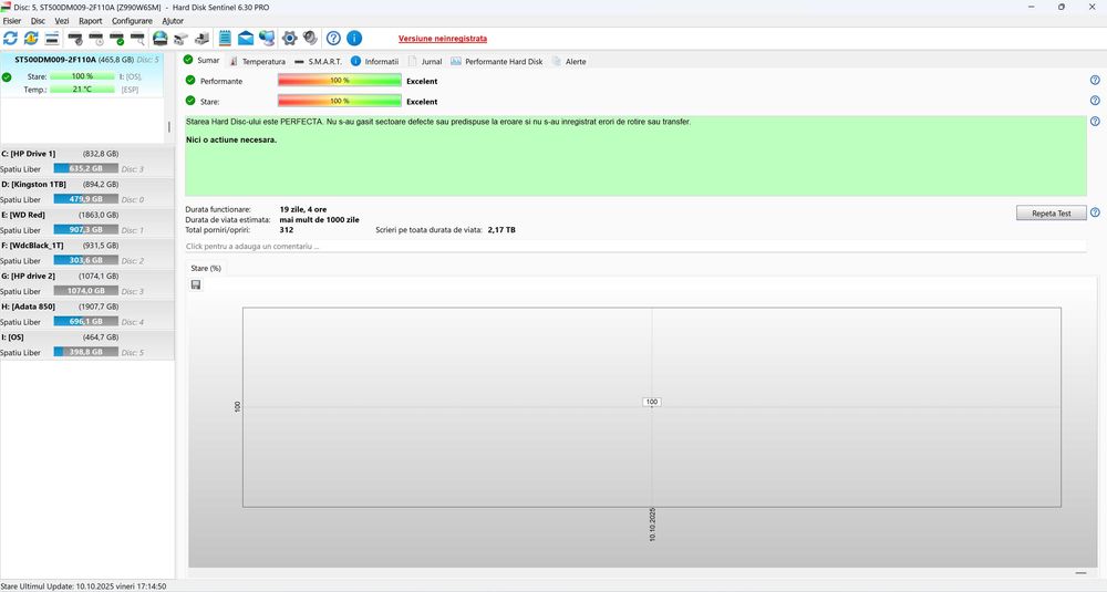 Vând 4 HDD-uri de la 400GB la 1TB WD, Hitachi si Seagate