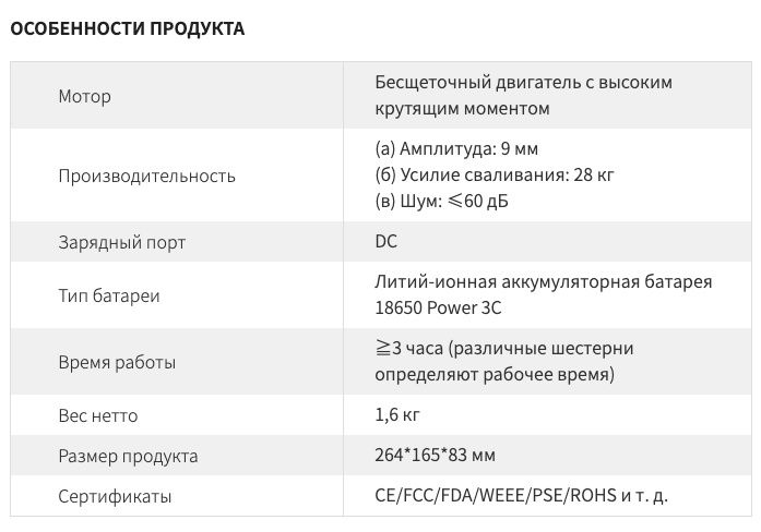 Ручной Массажный Пистолет BEOKA PRO 6 Для Фитнеса