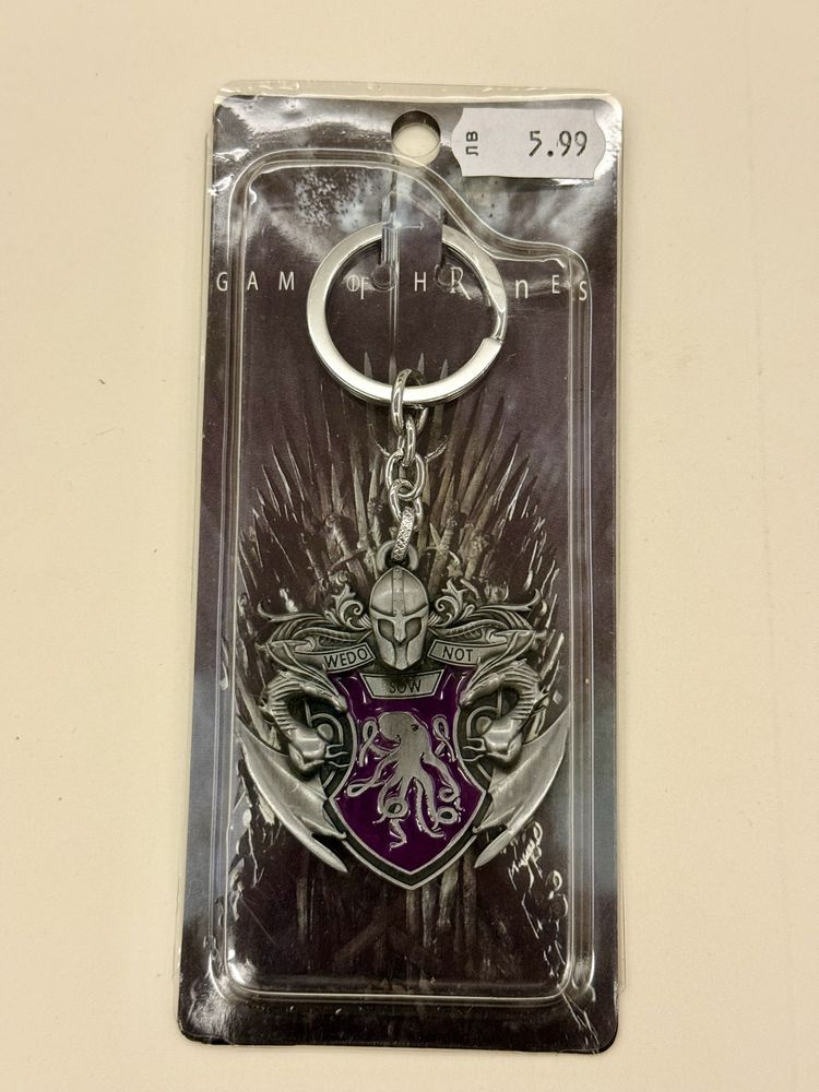 Game Of Thrones (Игра на тронове) Ключодържатели