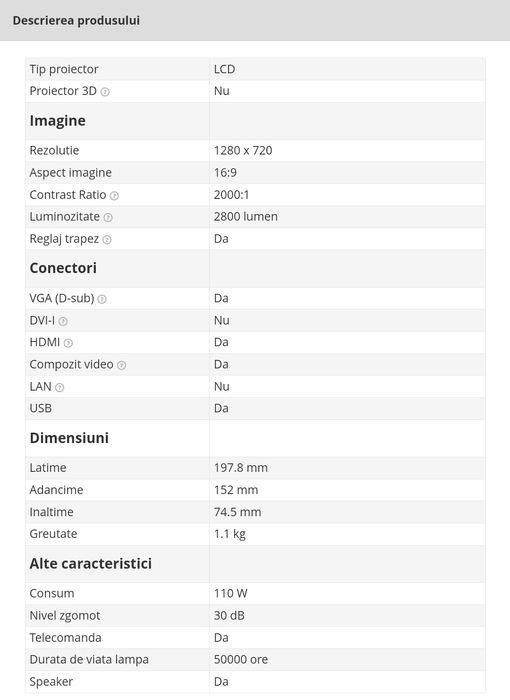 Proiector Blitzwolf BW-VP1 PRO