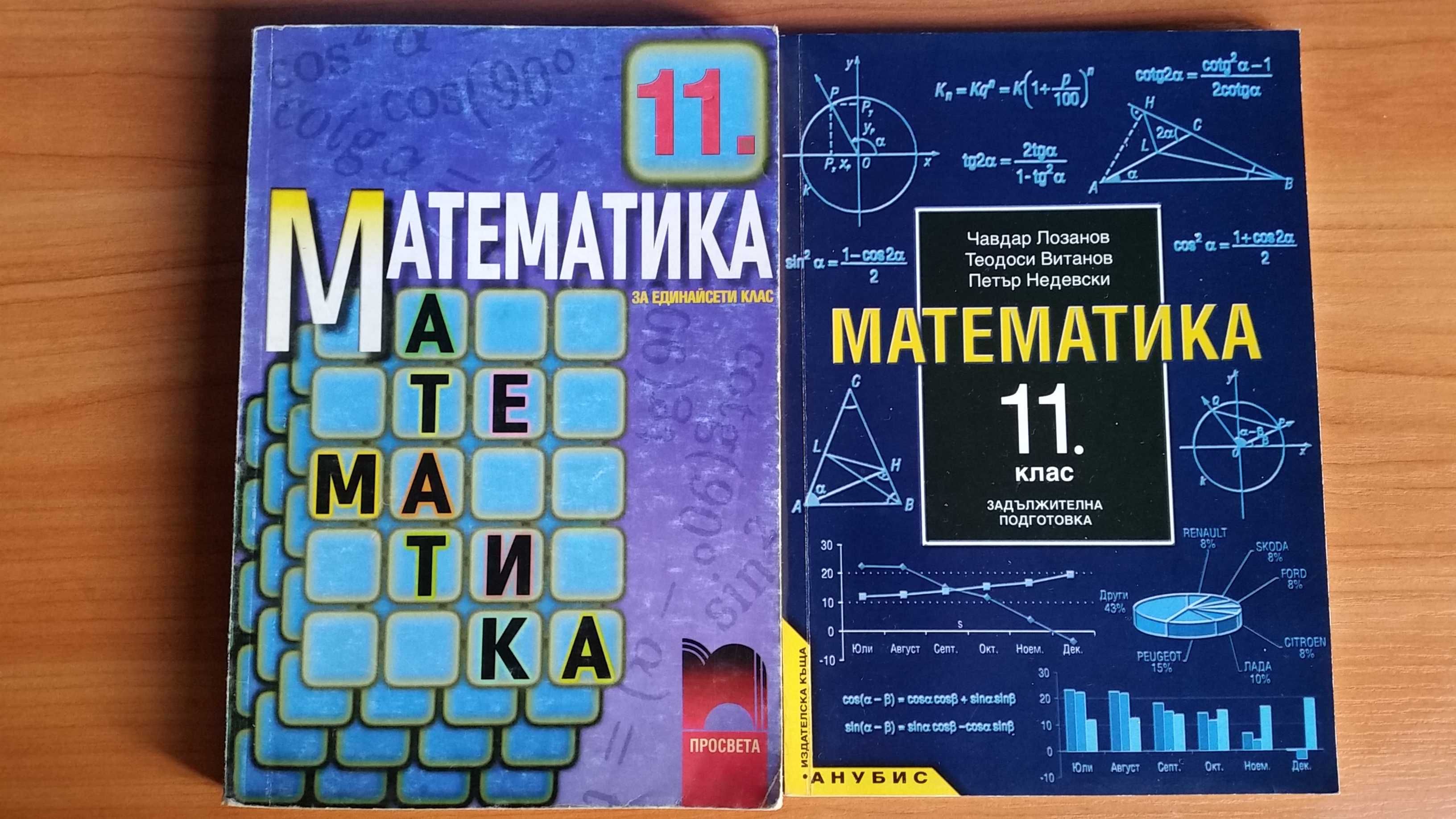 Математика за 4,5,7,8,9,10,11 клас, Химия 8,9 клас,Физика 9 клас