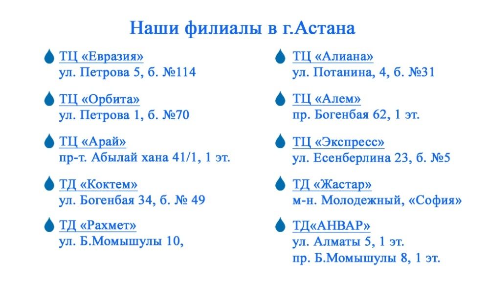 Фильтры для воды.Обслуживание фильтров