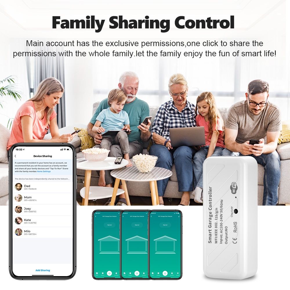 Tuya Smart WIFI контролер за гаражна врата (дист. отваряне/затваряне)