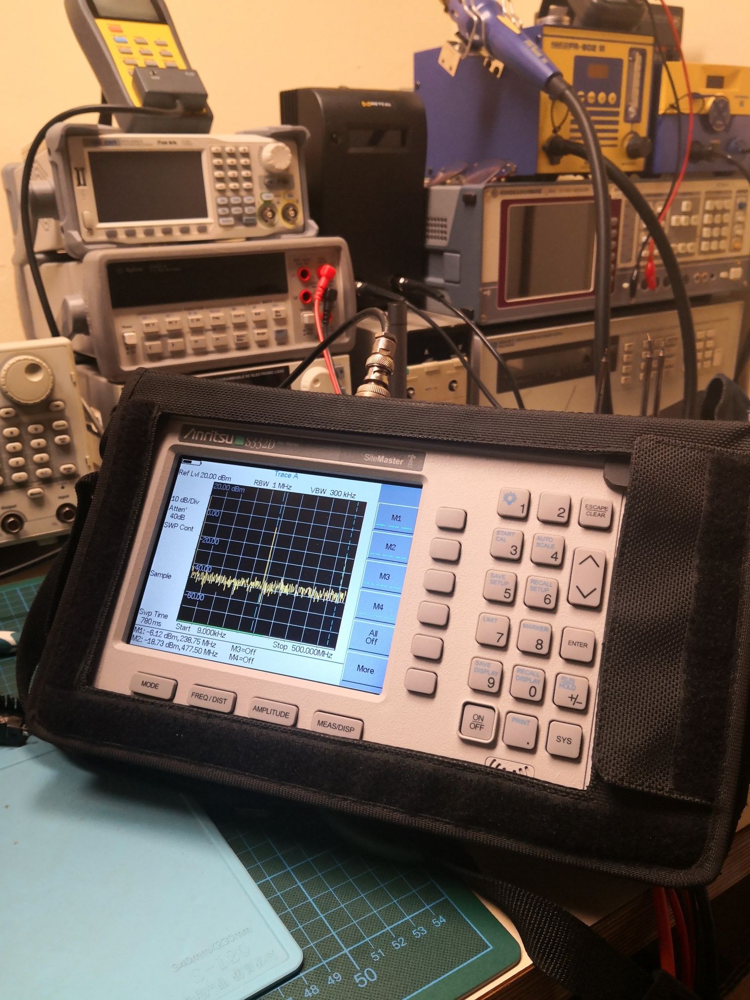 Analizor spectru Anritsu 332d