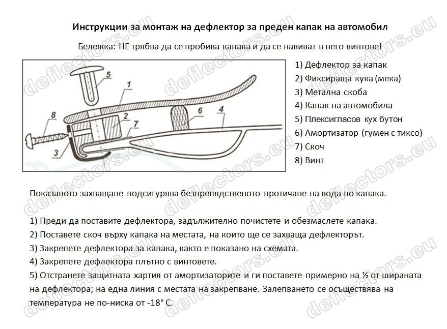 Дефлектори за преден капак; Ветробрани; Сенници (СКЛАД- Deflectors.eu)