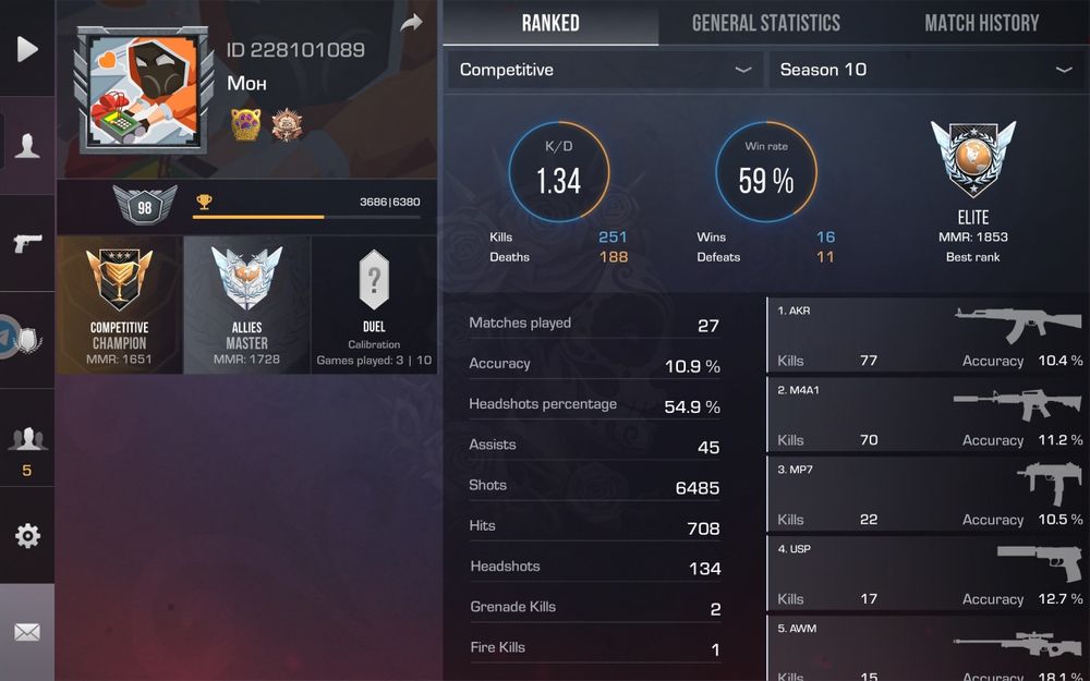 Без скама продаю ак стандофф