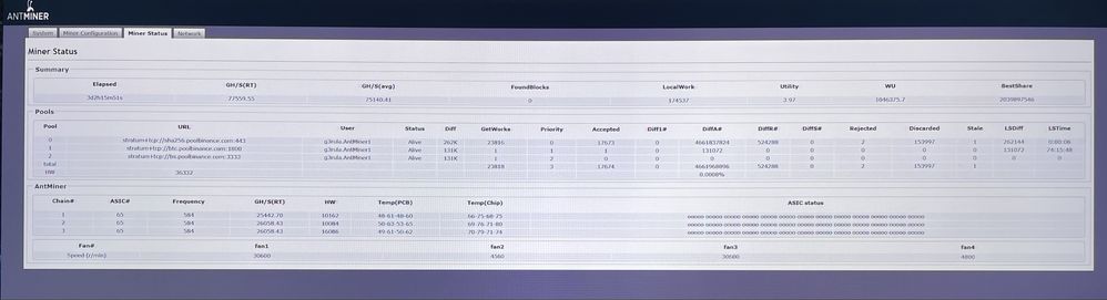 Antminer S17+ 75th