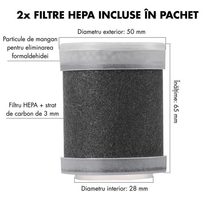 Purificator Aer Portabil pentru Masina si Acasa Filtrare in 4 Straturi