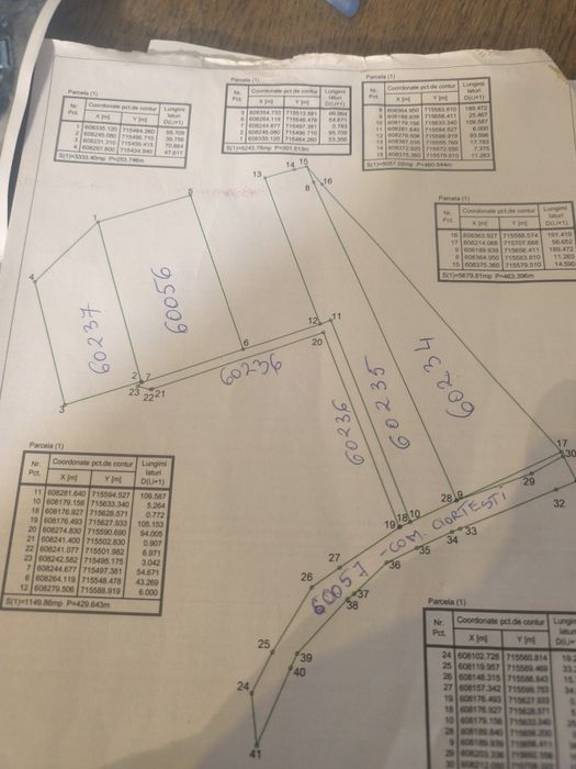 Teren de vânzare sau inchiriere