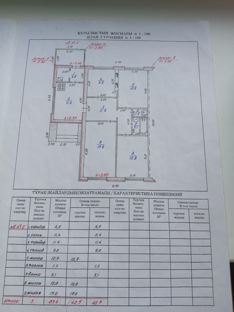 Продам дом в с. Юбилейное