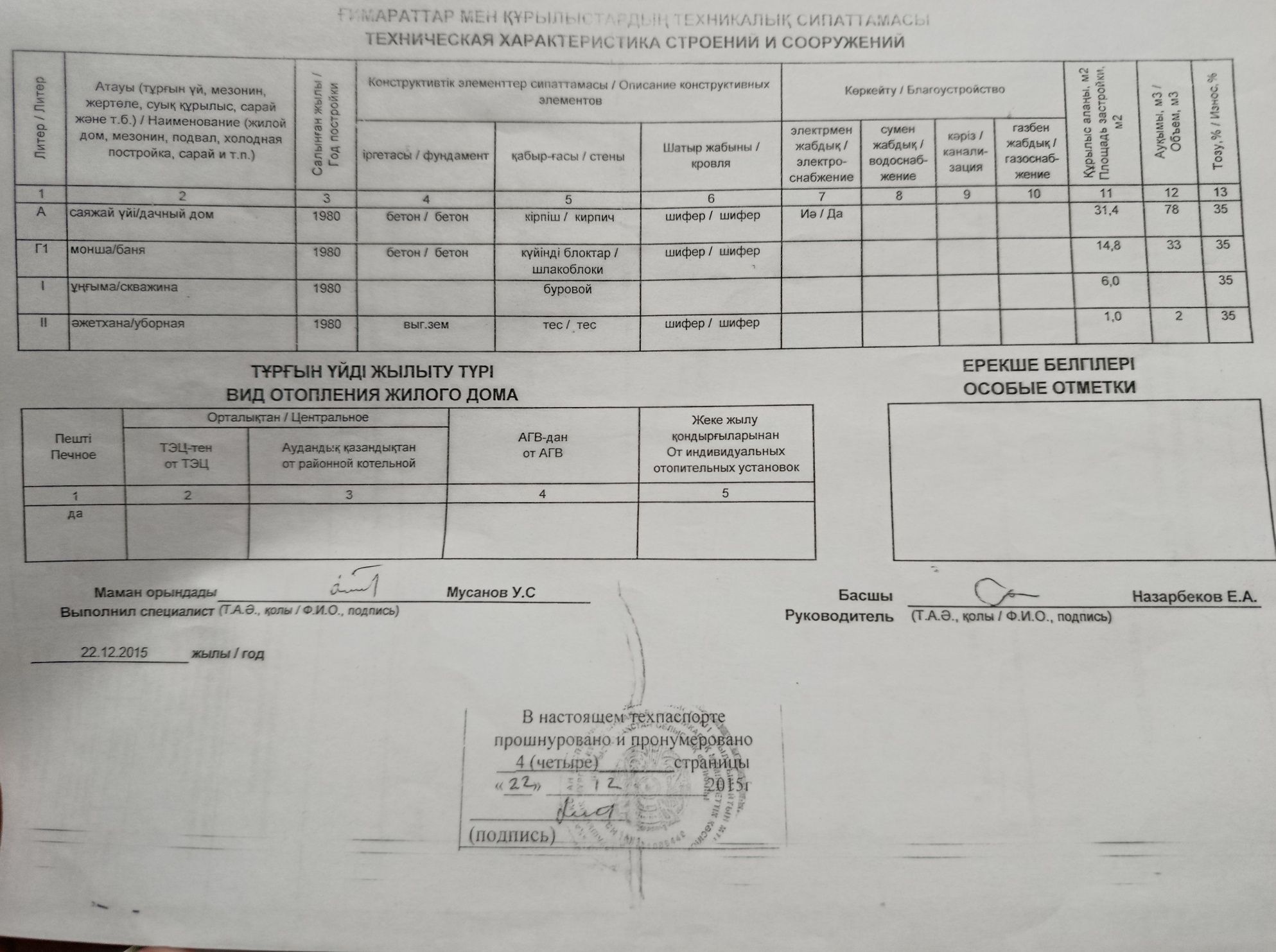 Срочно продам дом