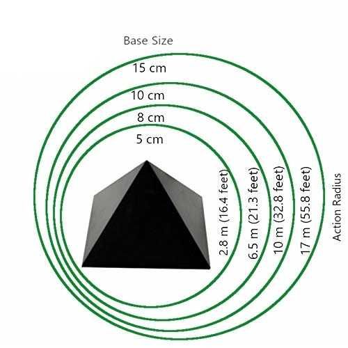 За Вашата Колекция Обелиск Защитен Амулет от Шунгит Благороден Минерал