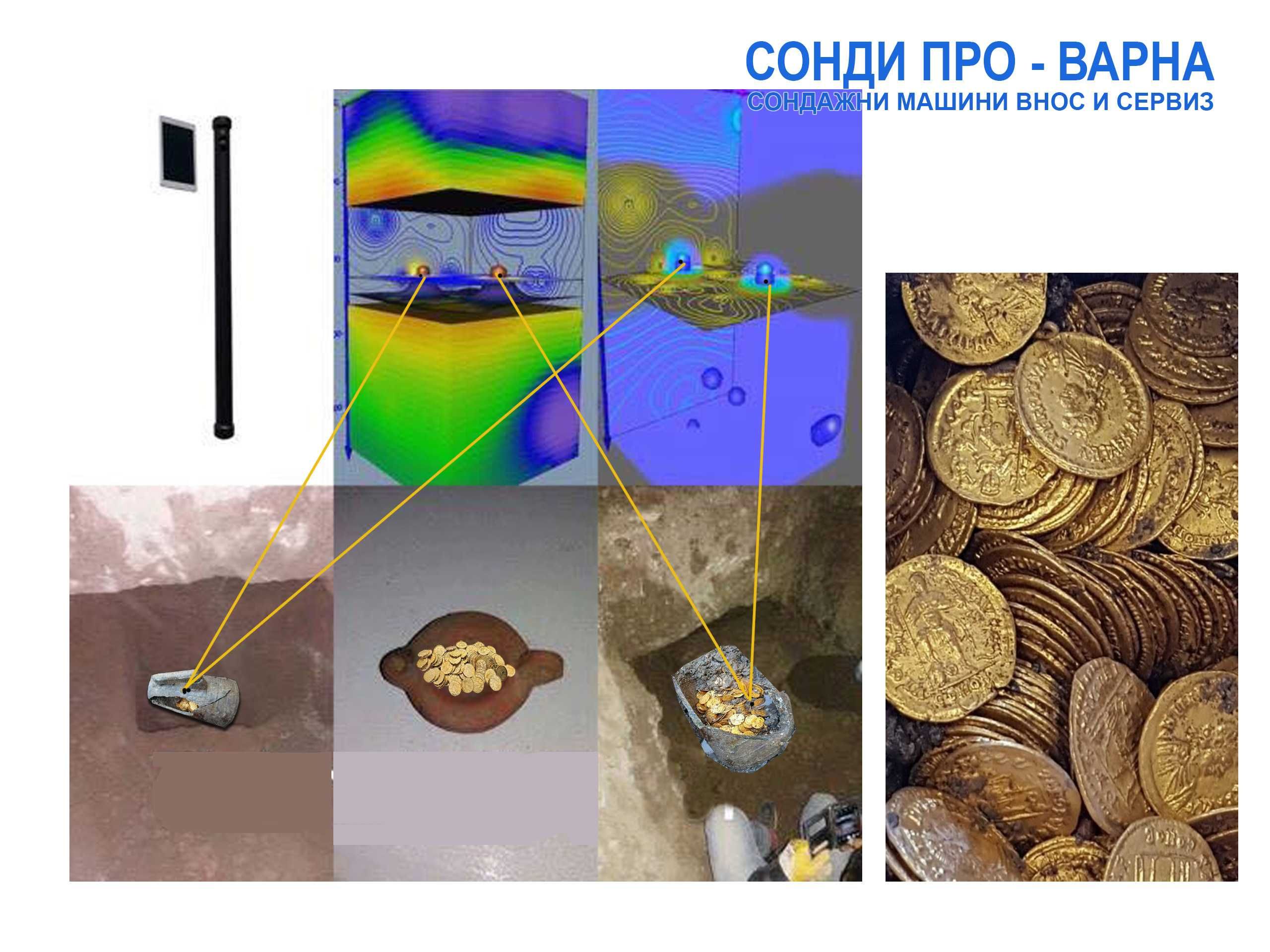 3D СКЕНЕР OKM /3D Георадар/ под НАЕМ = 1000лв