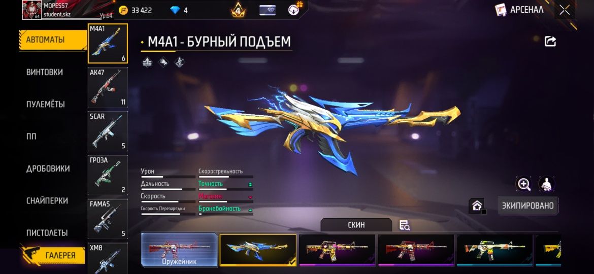 Фф аккаунт сатылады