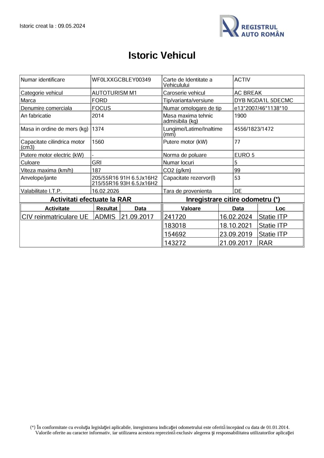 Ford Focus MK3 1.6tDci 2014