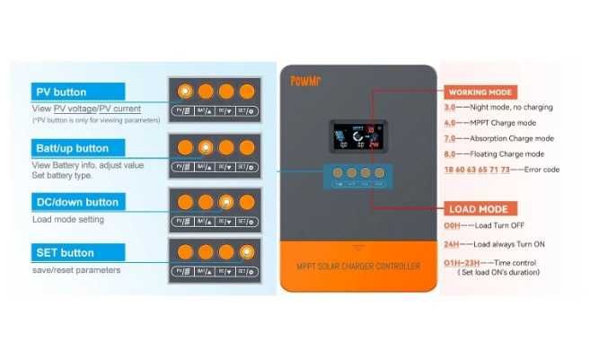 Соларен контролер PowMr, Keeper 60A, MPPT 12/24/36/48v