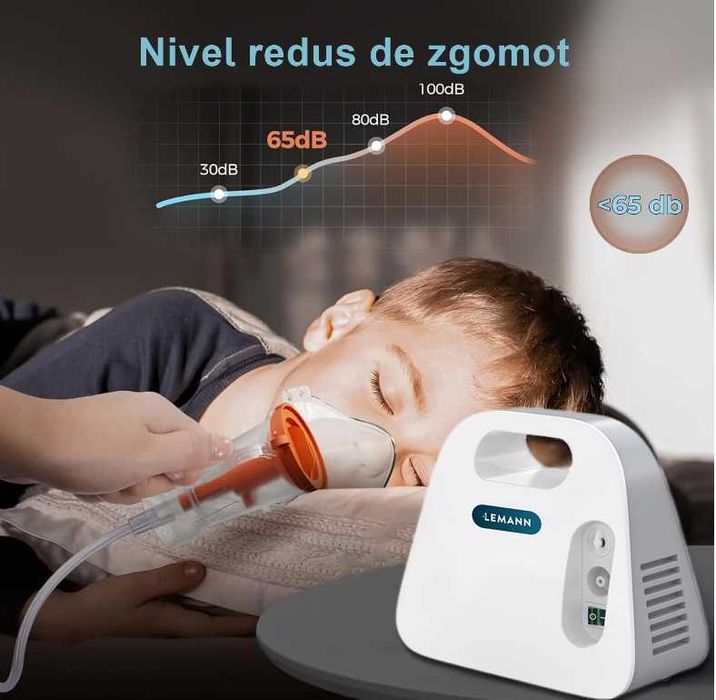 Aparat Aerosoli NOU Profesional Compresor Nebulizator Silentios Garant