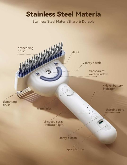 Четка за кучета FEELNEEDY за груминг, двустранна, акумулаторна, IPX6