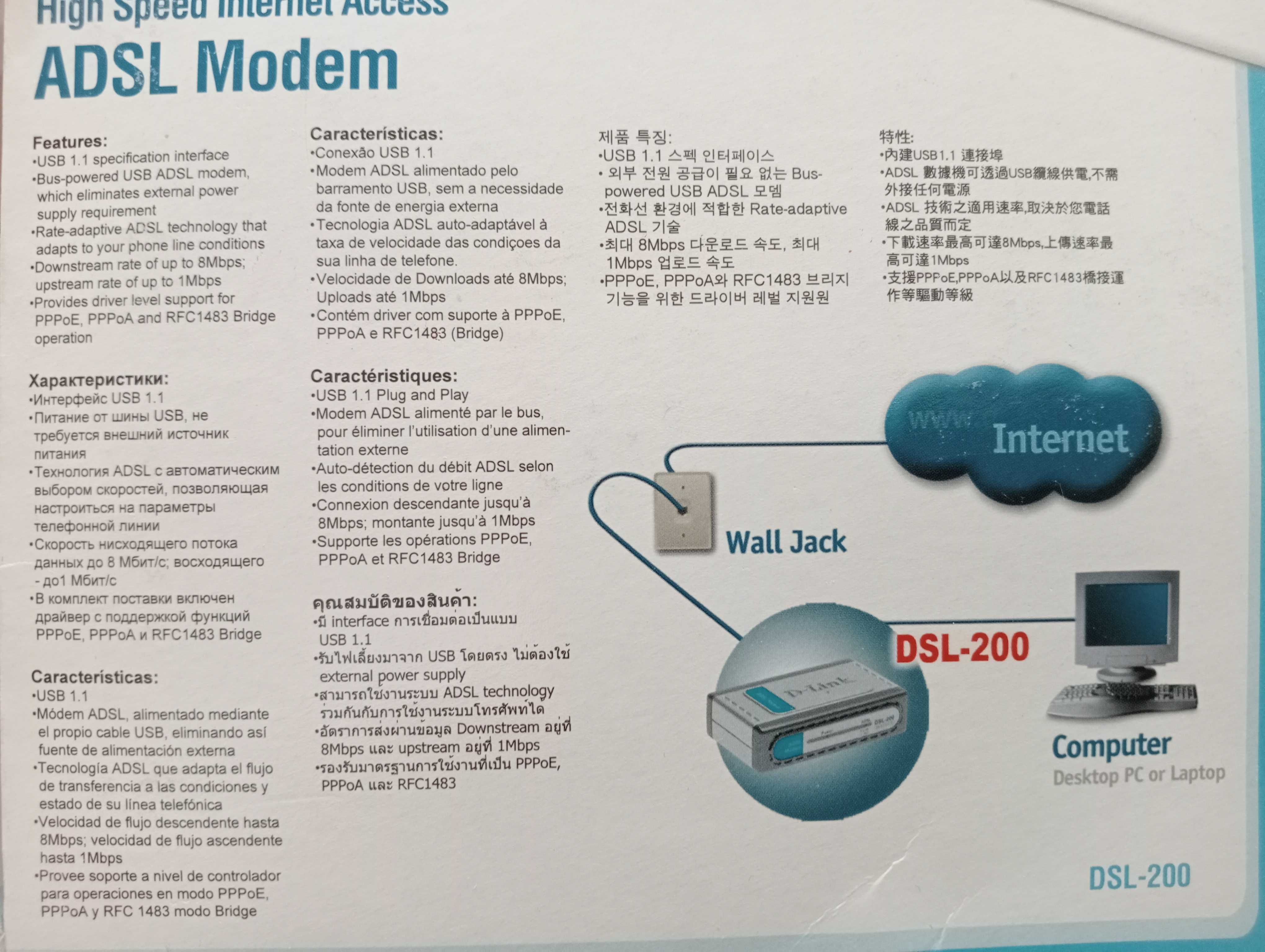 Модем ADSL D-Link и ZyXEL для интернета