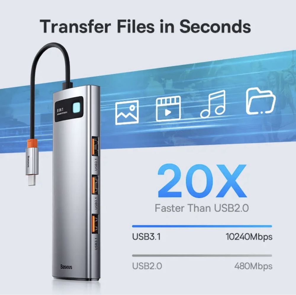 Baseus USB Hub Type C to HDMI-compatible USB 3.1 Hub Adapter 10Gbps
