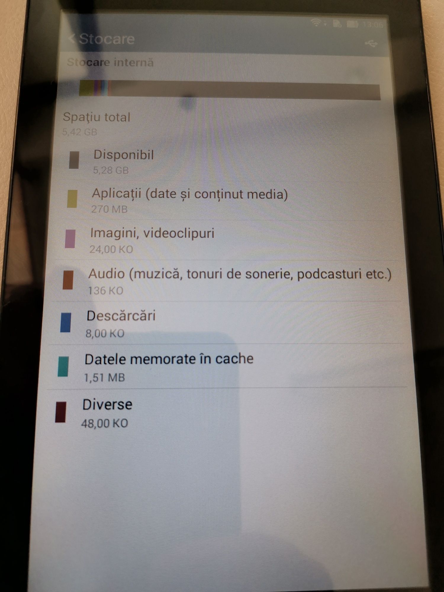 Tabletă Asus K012
