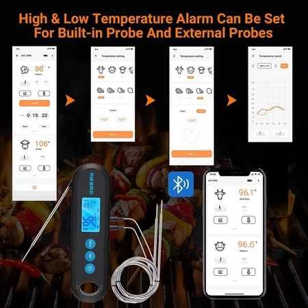 Inkbird IHT-2PB готварски термометър