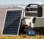 Kit panou solar cu controler 100A pentru curent gratis