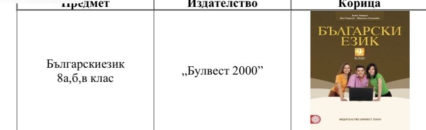 Учебници за 9 клас