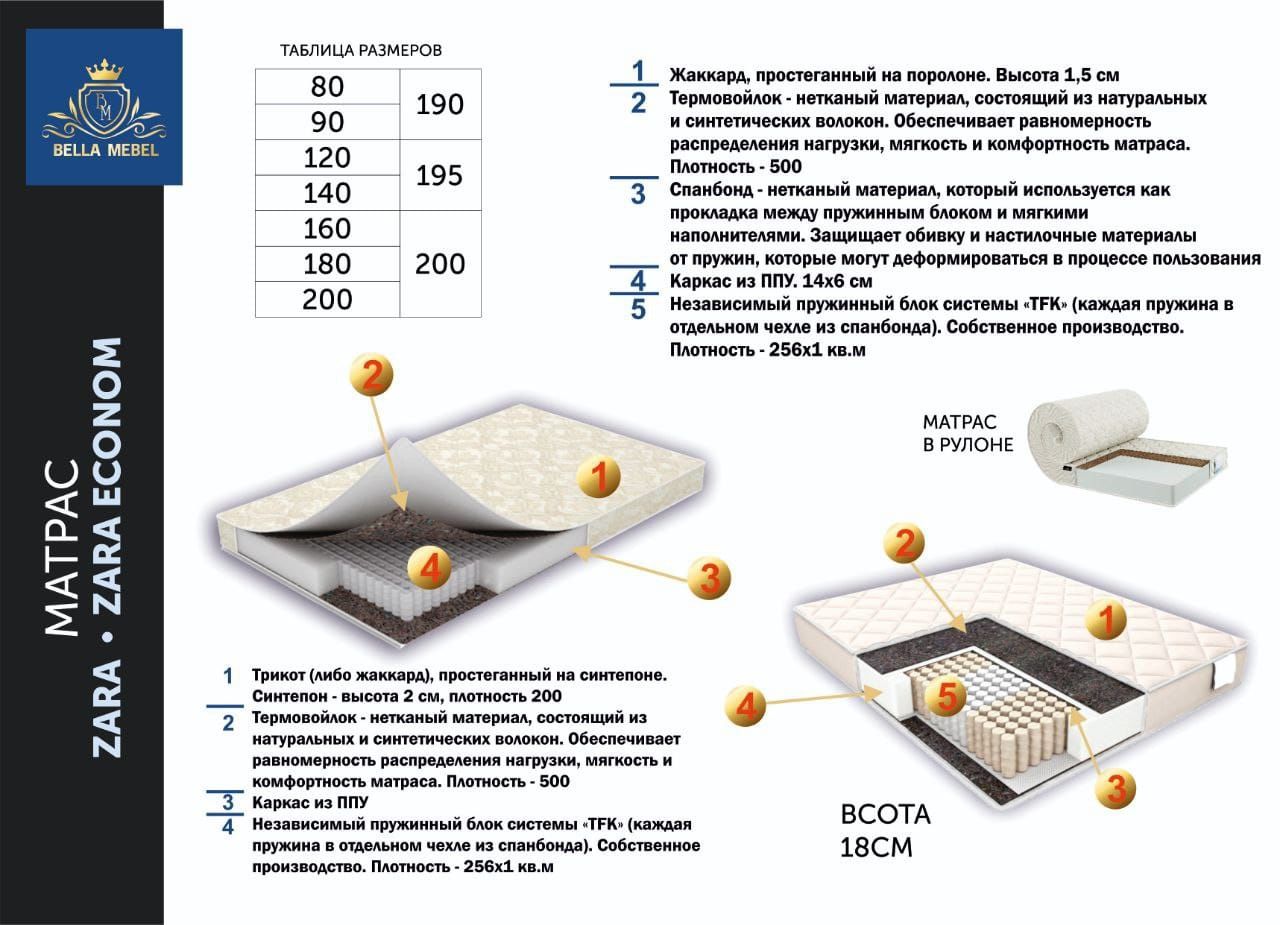 Матрасы ортопедический 11000