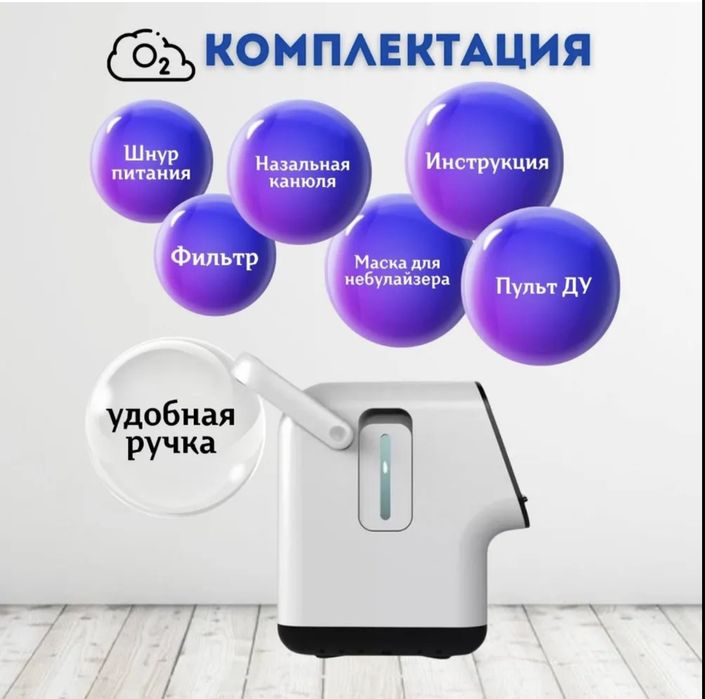 Кислородный концентратор