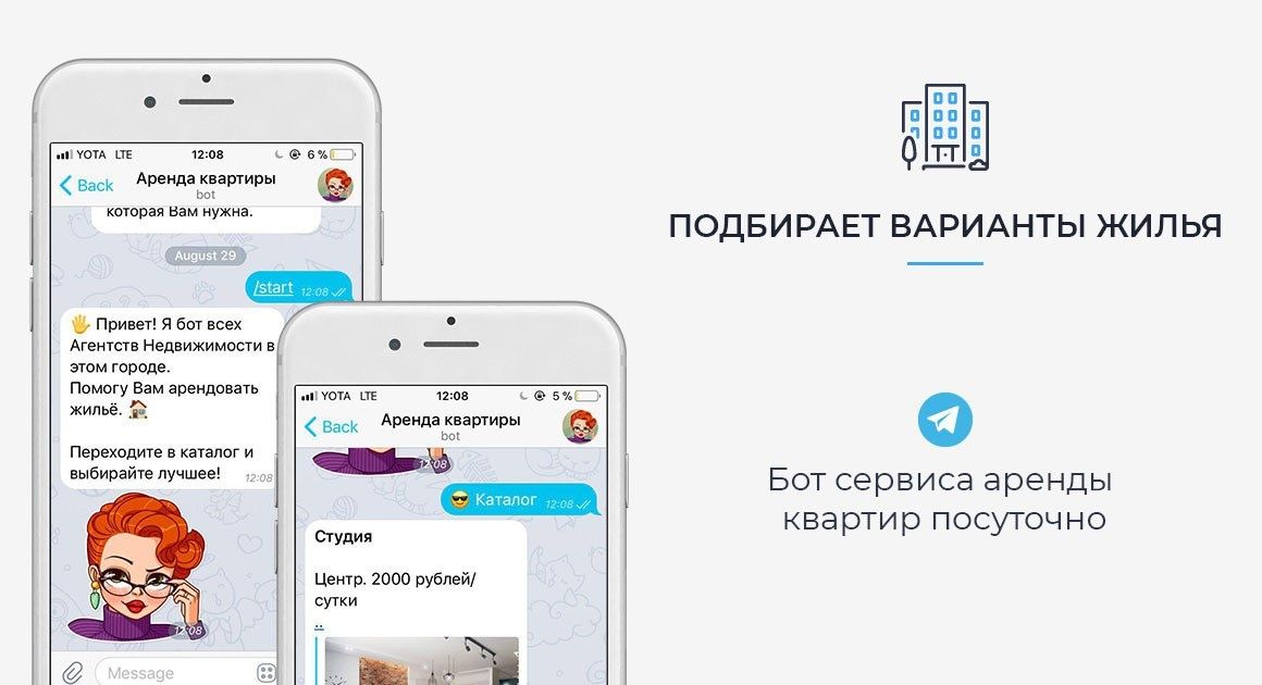 Telegram bot + Veb-sayt yasash | 7 kunda tayyor | 1.5 mln dan