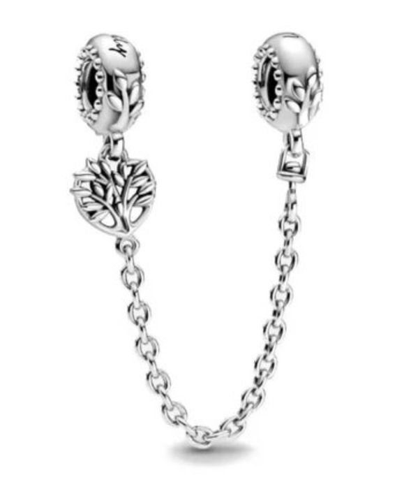 Пандора осигурителни верижки