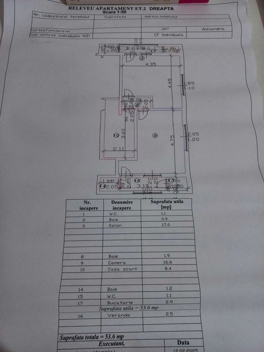 Apartamente residentiale