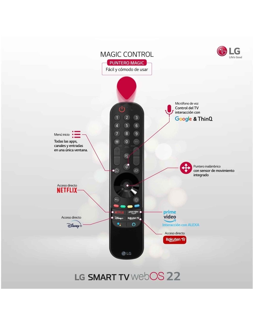 Телевизор  LG 55* 55UQ81009 / 4K Smart (2023) Oригинал