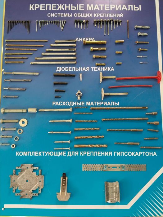 Шурупы, саморезы, болты, гайки