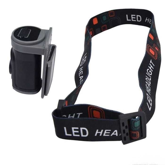 Фенер за глава със сензор за движение