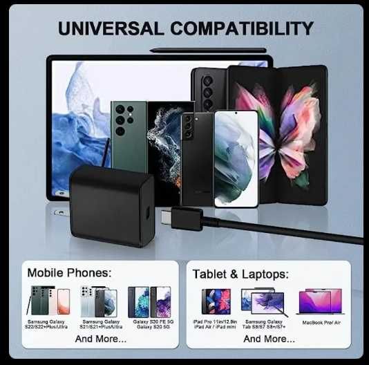 Incarcator PD  ptr telefon Samsung Iphone Xiaomi