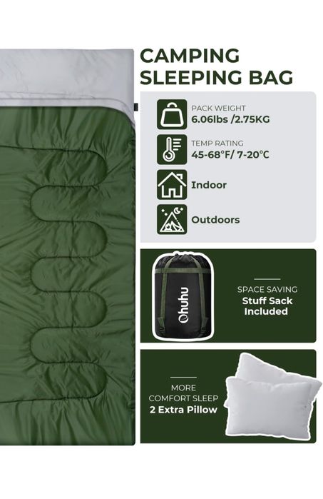 Sac de dormit 2 persoane