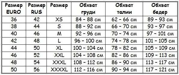 Продаётся новый джинсовой куртка