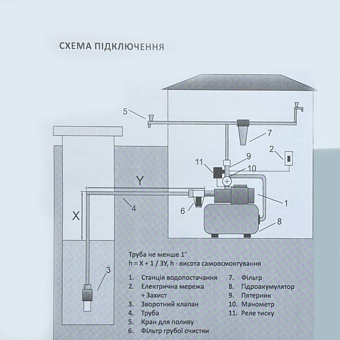 Hidrofor JET100L, 1500W, Vas expansiune 50L, 65l/min, cap Fonta