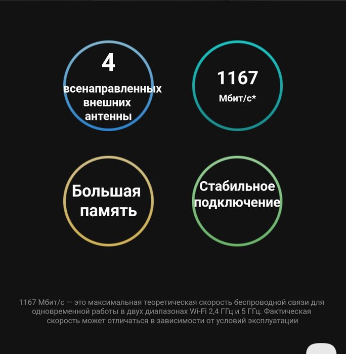 Высокоскоростной Wifi роутер Xiaomi 4a