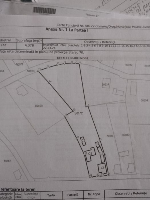 Casă de vânzare în Poiana Blenchii