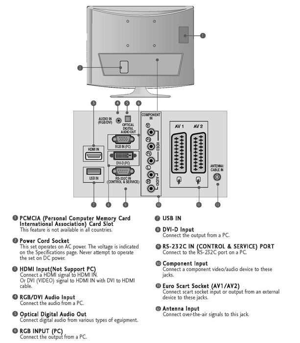 Телевизор - Монитор 22"  LG M227WD-PZ