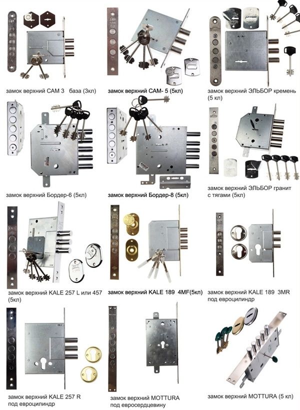 Установка замка, вскрытие замков, вскрытие сейфов, замена сердцевины