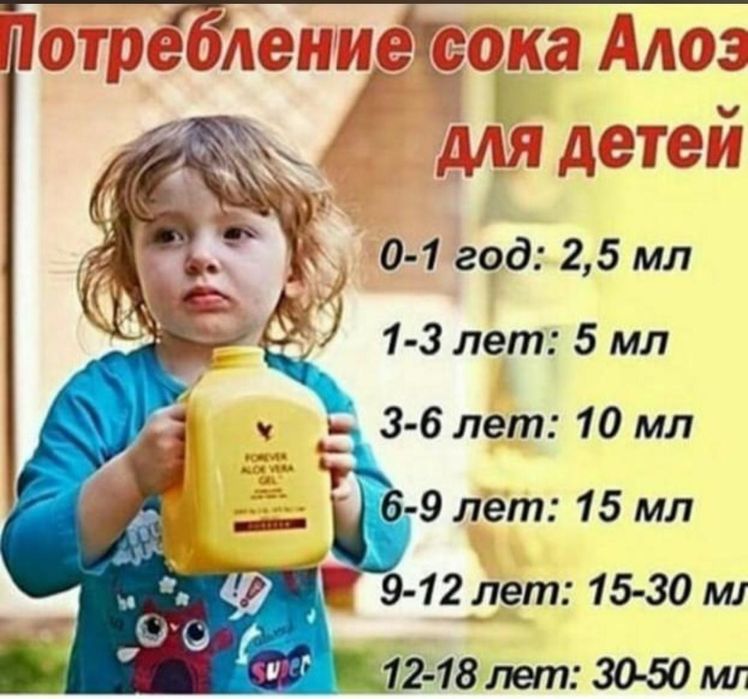 Продам продукцию Форевер Алоэ Вера