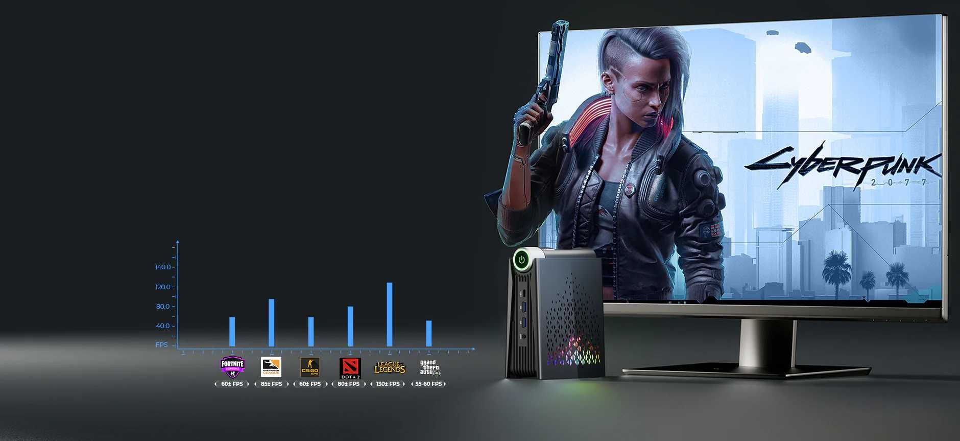 ACEMAGIC Ryzen 7 6800H 8 cores/16 threads Mini PC